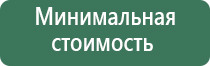 газовые зажигалки названия
